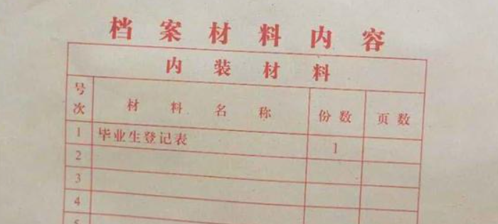 包头人才市场档案查询-包头档案托管问题