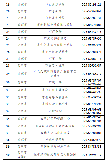 南京公务员考试https://njrsks.net/njrsks.html