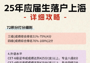留学生有学籍档案吗，上海落户需要高中档案吗